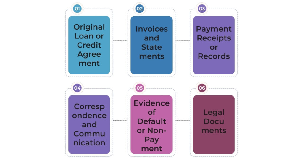 Documents for debt collection Thailand