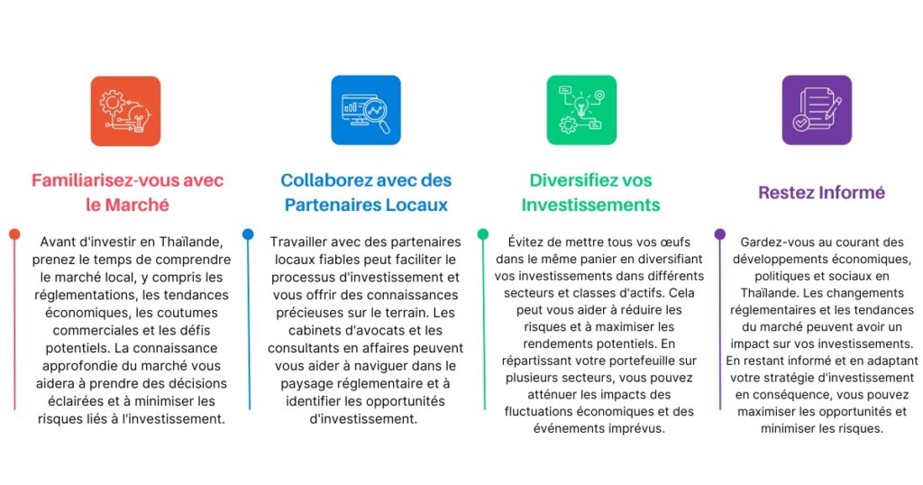 Quels conseils pratiques pour les investisseurs ?