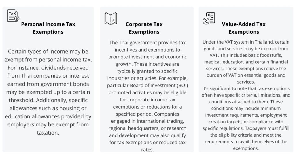 tax exemption in Thailand