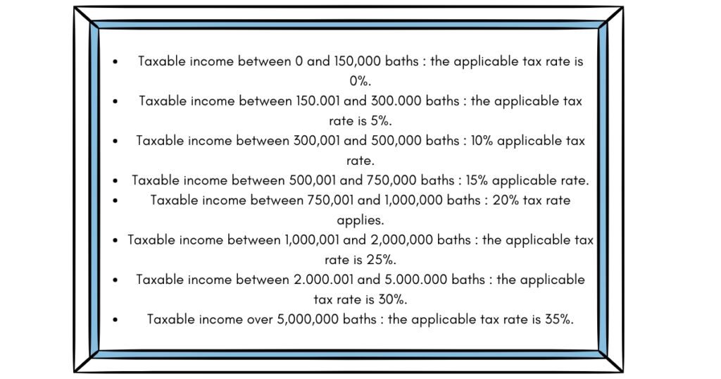 The amount to be paid for personal income tax