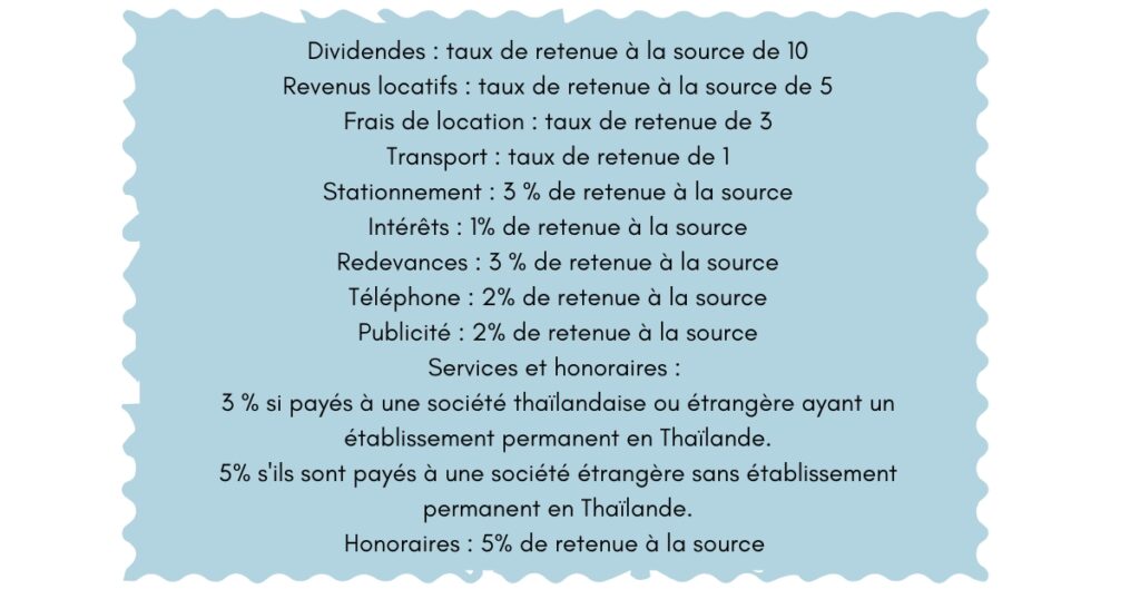 Le montant du prélèvement à la source à payer