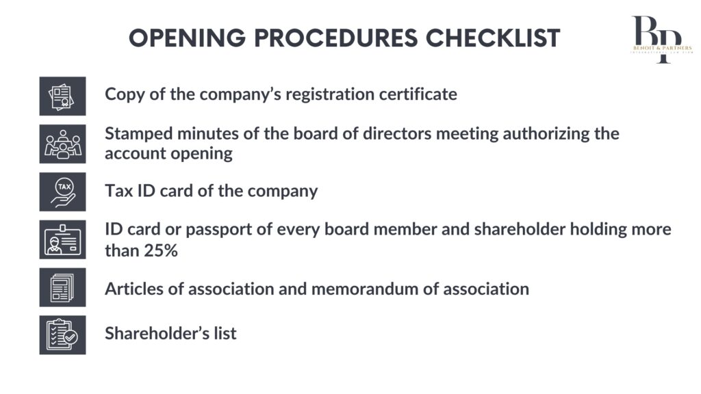 Checklist for opening a business account. Items required include company registration certificate, board meeting minutes, and ID for shareholders and board members.