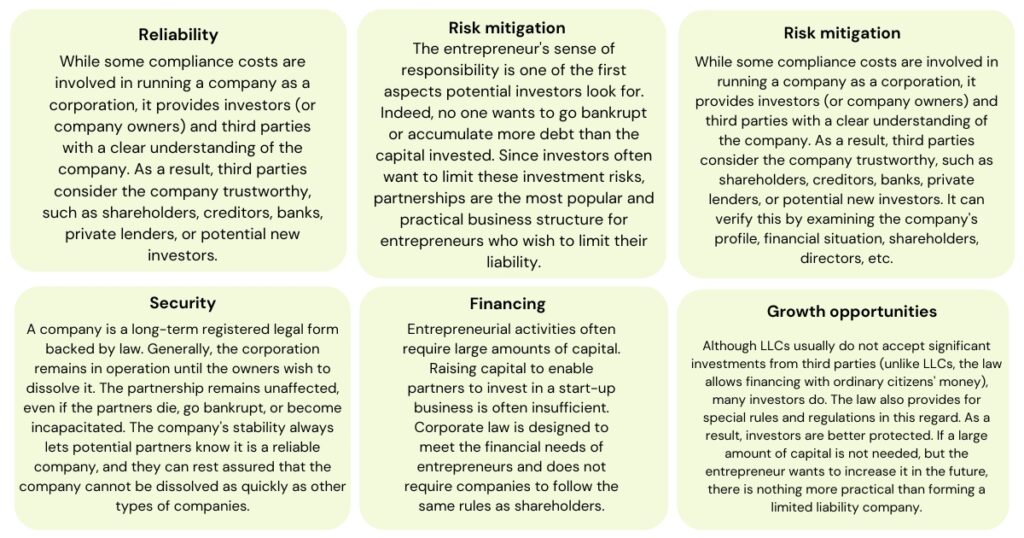 Why set up a Private Limited Company