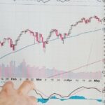 Analyzing financial graphs for BOI Thailand Investment opportunities.
