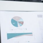 Analyse des données financières pour les opportunités d'Investissement BOI en Thaïlande.